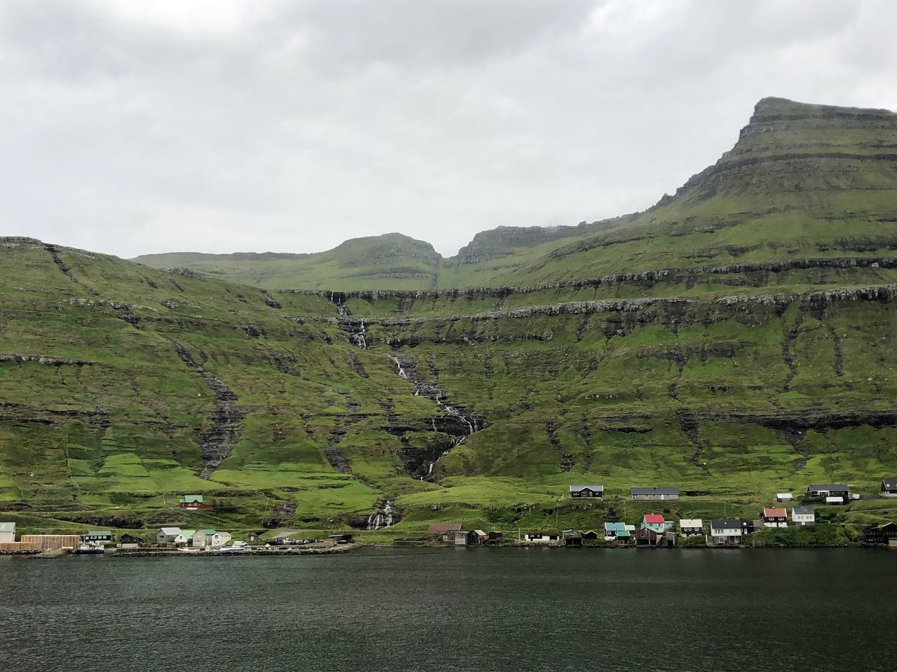 Sightseeing to Gjógv